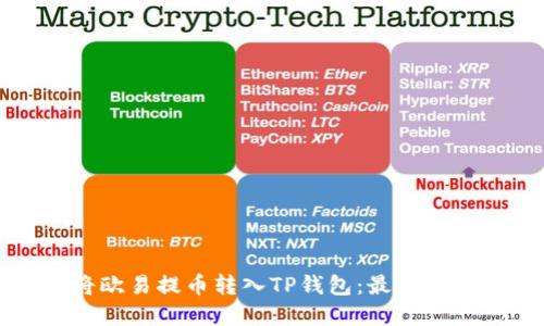 如何轻松将欧易提币转入TP钱包：最优网络选择指南