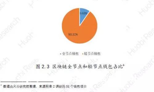 如何查看TP钱包地址：详尽指南及小技巧