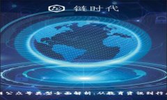 区块链公众号类型全面解析：从教育资讯到行业