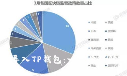 如何将欧易导入TP钱包：一步步详解与实用技巧