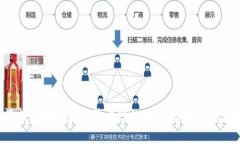 2023年最佳区块链版权售卖网站大全：保护创作，