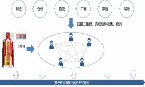 2023年最佳区块链版权售卖网站大全：保护创作，变现资产！