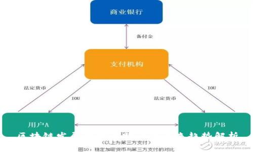 区块链发展的制度特征与未来趋势解析