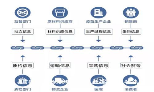 思考一个的，融入与关键词相关的流行词汇或趋势

赛博龙与TP钱包的联动：探索数字资产的未来