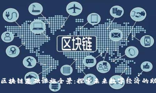 深圳区块链基础设施全景：探索未来数字经济的助推器