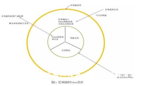 TP钱包如何便捷提现成人民币：全流程详解与注意事项