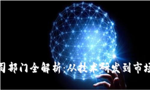 : 区块链园区公司部门全解析：从技术研发到市场营销的全景揭秘