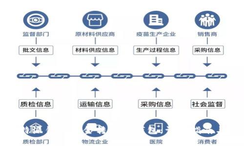 如何将比特派钱包资金转入TP钱包：详细指南与实用技巧