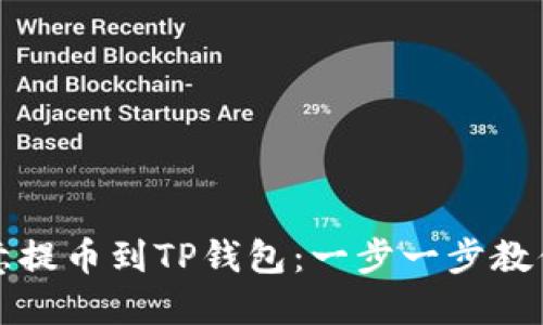 如何将欧意提币到TP钱包：一步一步教你轻松操作