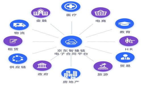 TP钱包授权详解：安全管理与数字资产的最佳实践