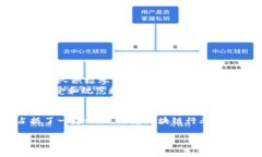 TP钱包是哪个国家的公司？在当今数字化时代，虚