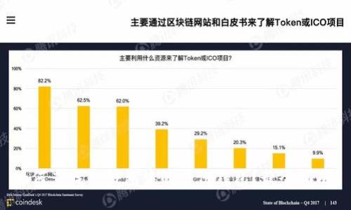 如何查找TP钱包中的身份钱包？最全指南！